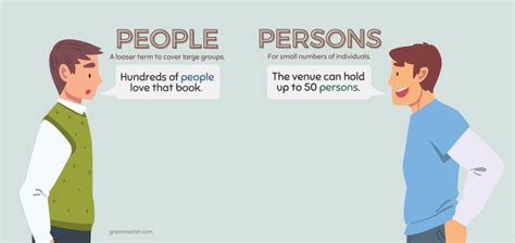 who is the person that